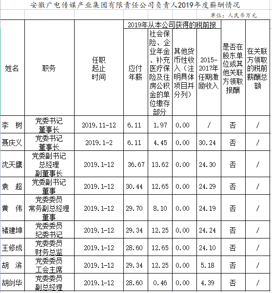 微信截图_20221212144044.png